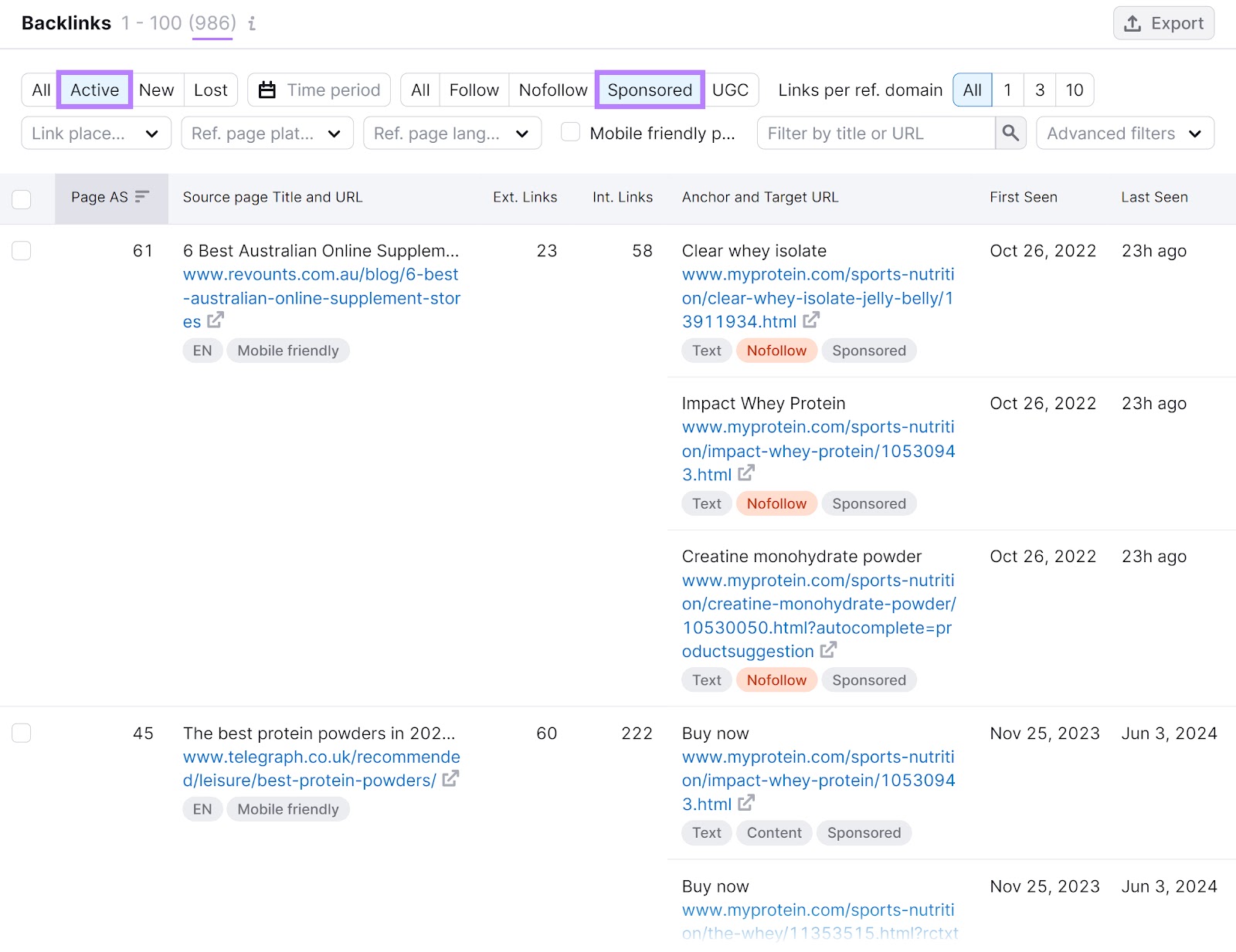 "Backlinks" section of the Backlinks tool with "Active" and "Sponsored" filters highlighted