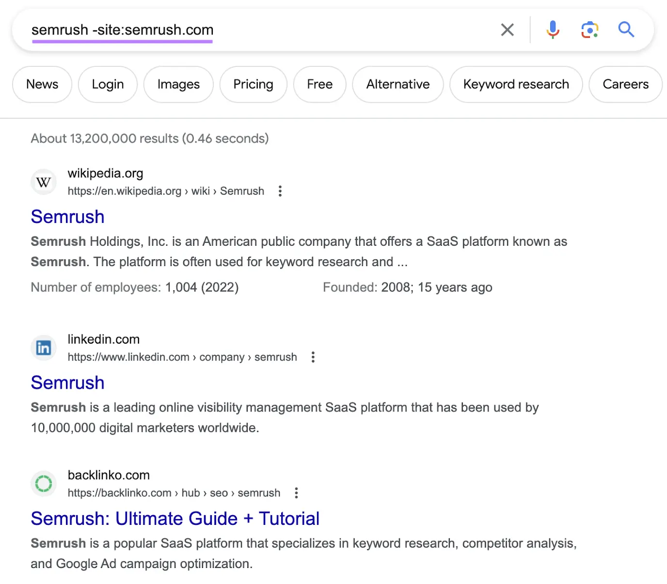 Google's SERP for "semrush-site:sr01.buyamztools.com" query