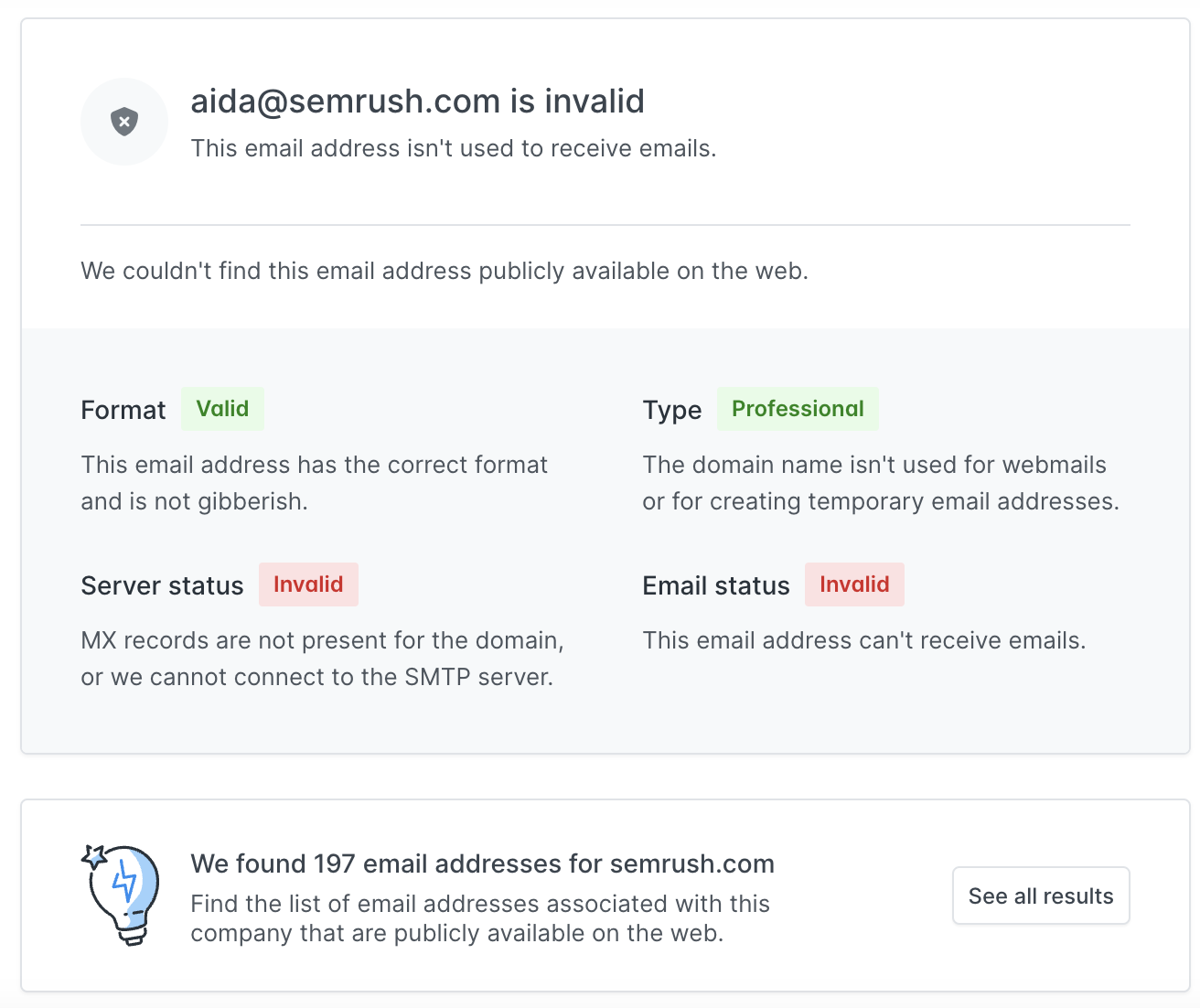 Hunter's results for an invalid email address "aida@sr01.buyamztools.com"