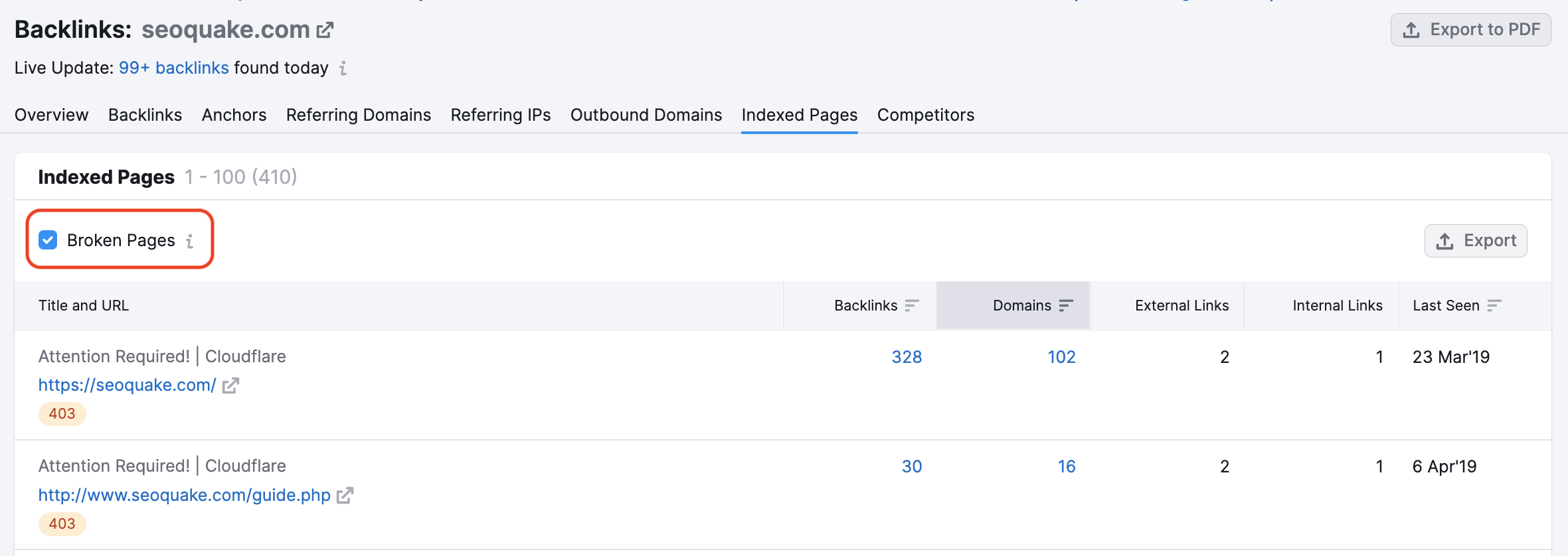 Backlinks tool broken pages filter