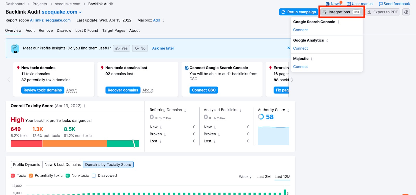 The Integrations button is highlighted. There are options to connect Google Search Console, Google Analytics, and Majestic.